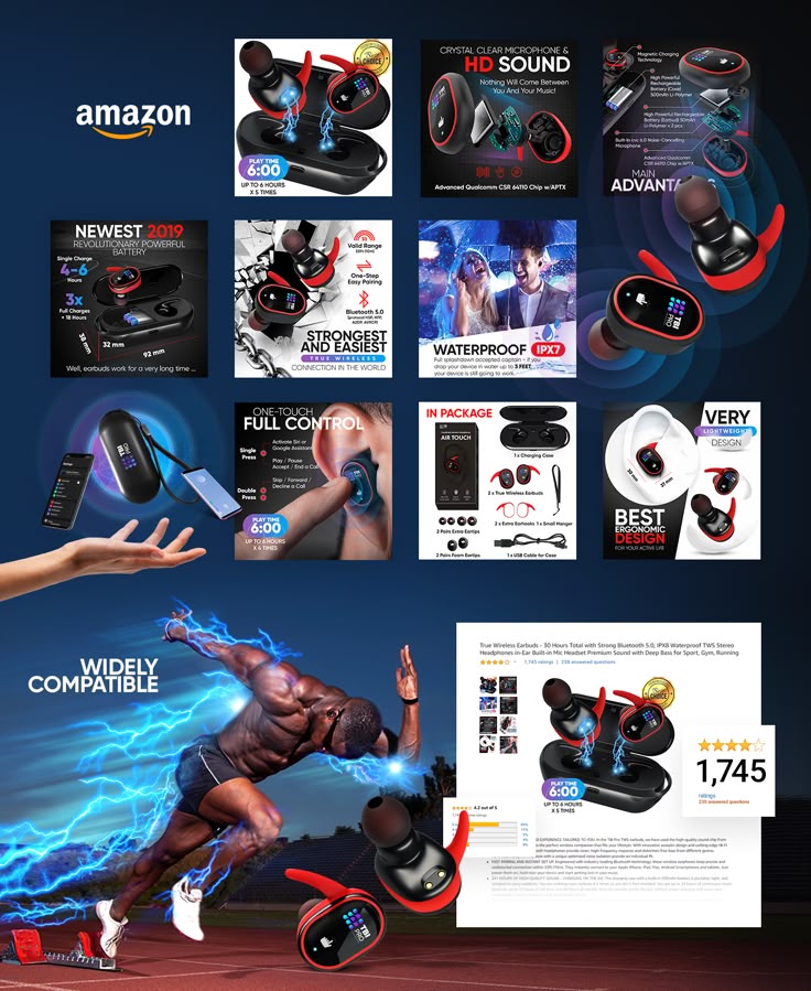 Amazon Listing Creating & Optimization 2019 - Michael Rybchenko