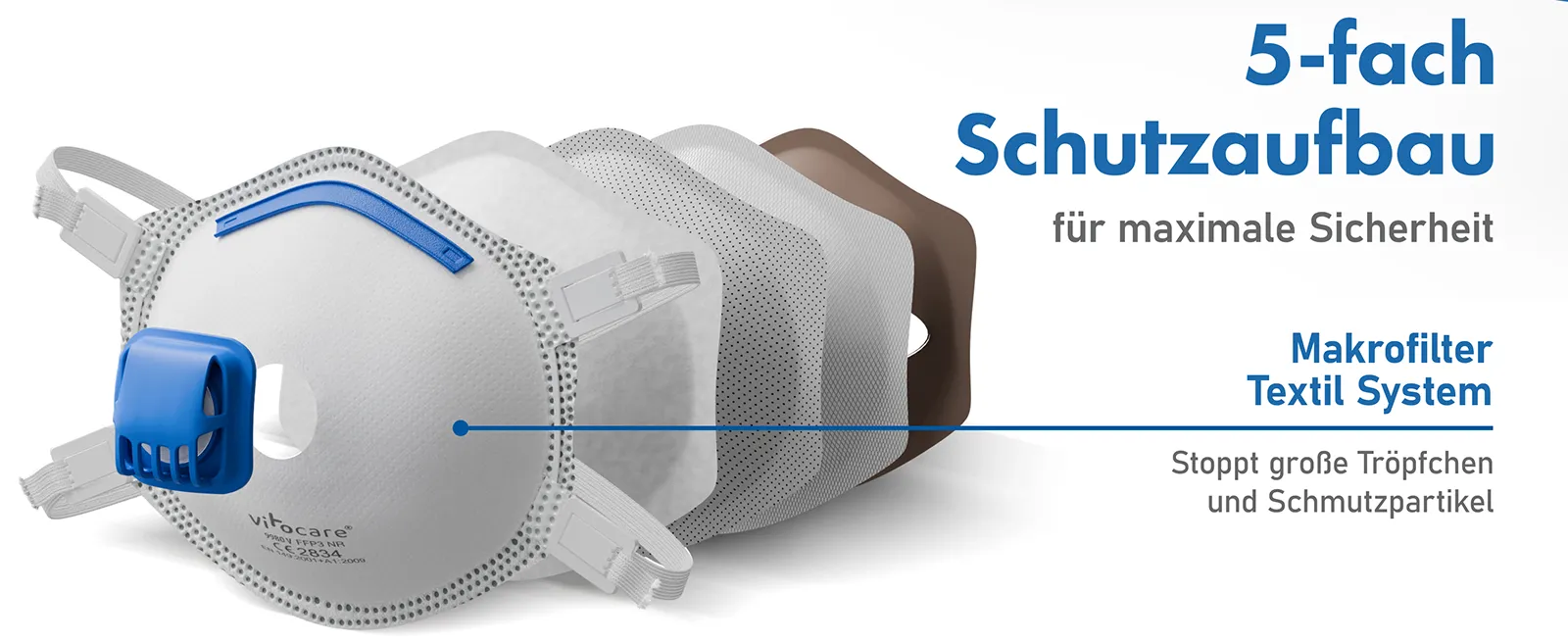 A+-Desktop_VITOCARE-FFP3-Mask_German_03.1