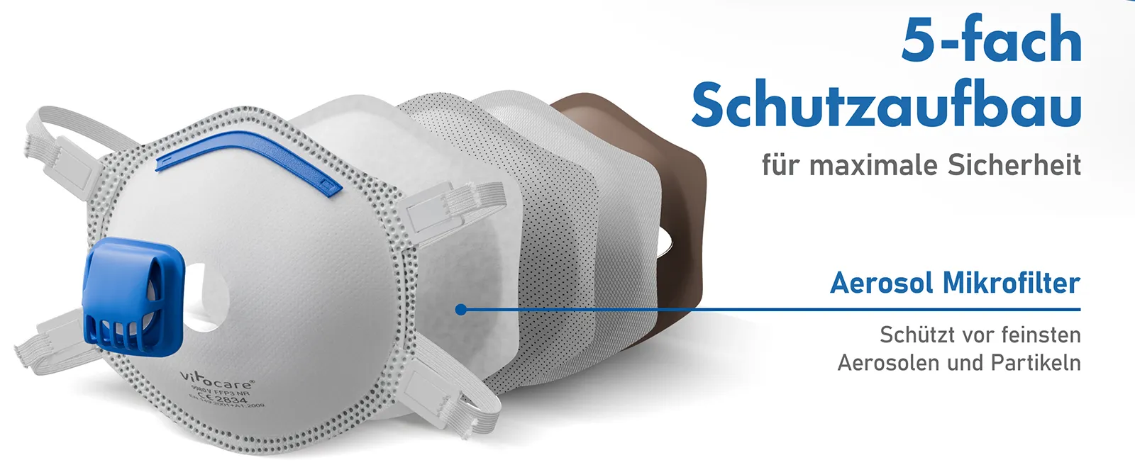 A+-Desktop_VITOCARE-FFP3-Mask_German_03.2
