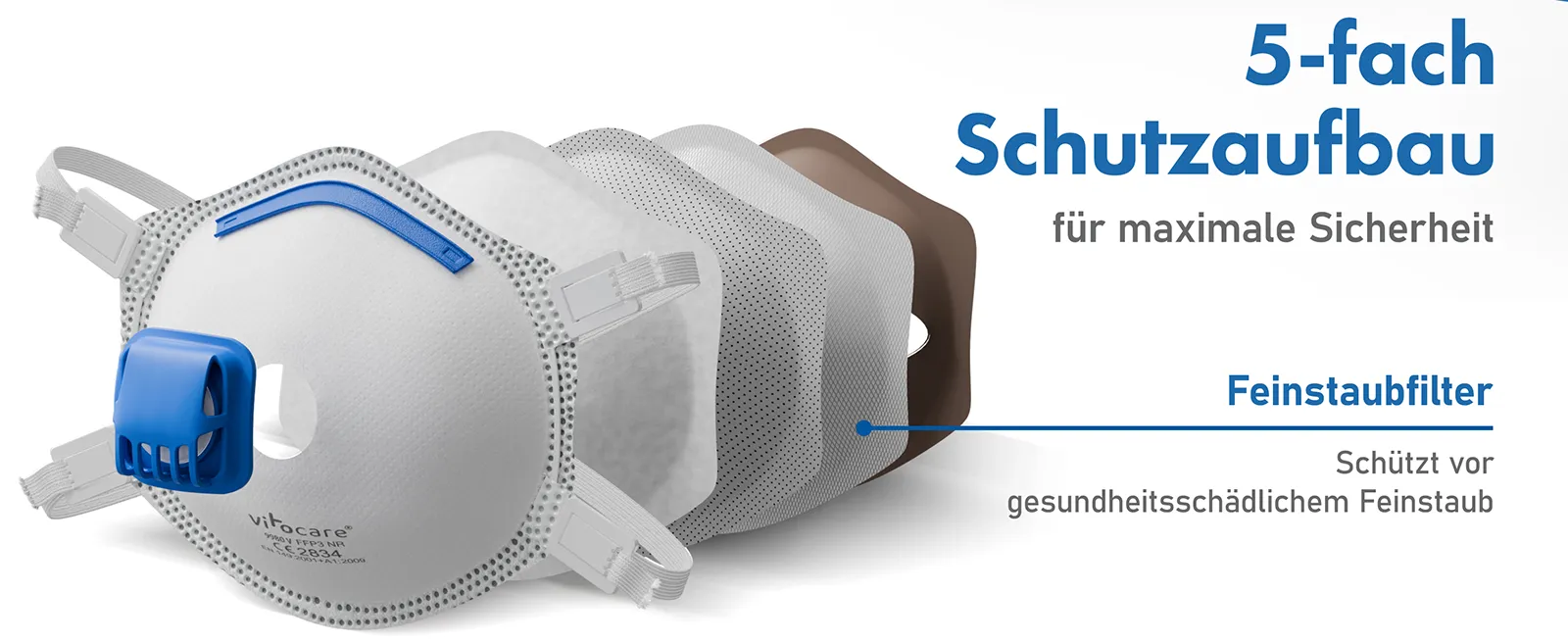 A+-Desktop_VITOCARE-FFP3-Mask_German_03.4